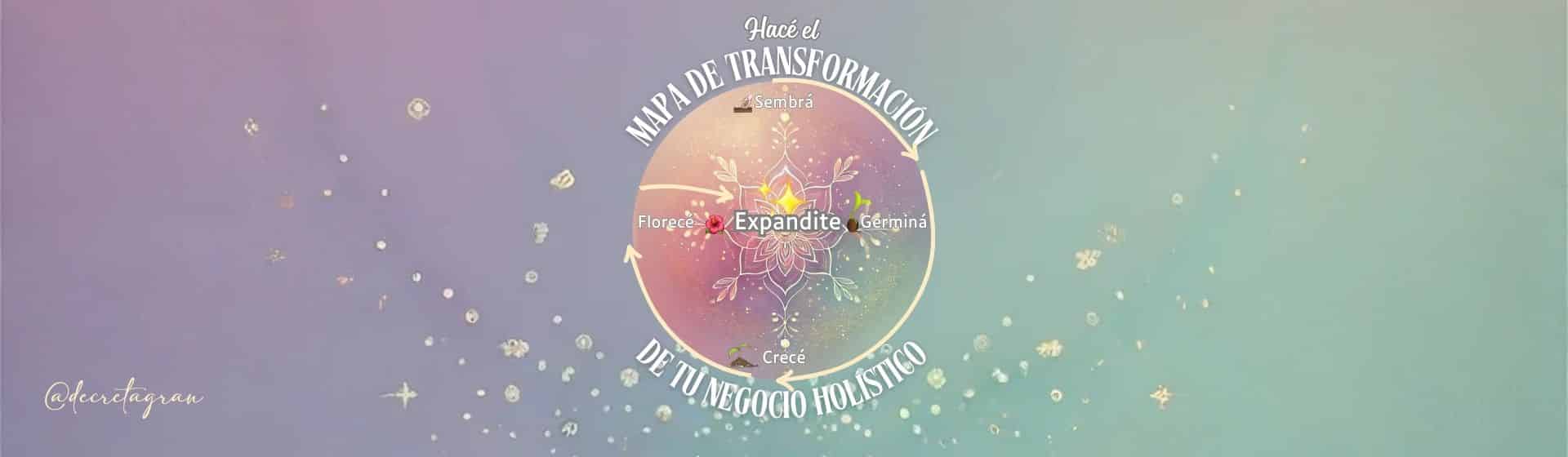 Mapa de transformación del negocio holístico